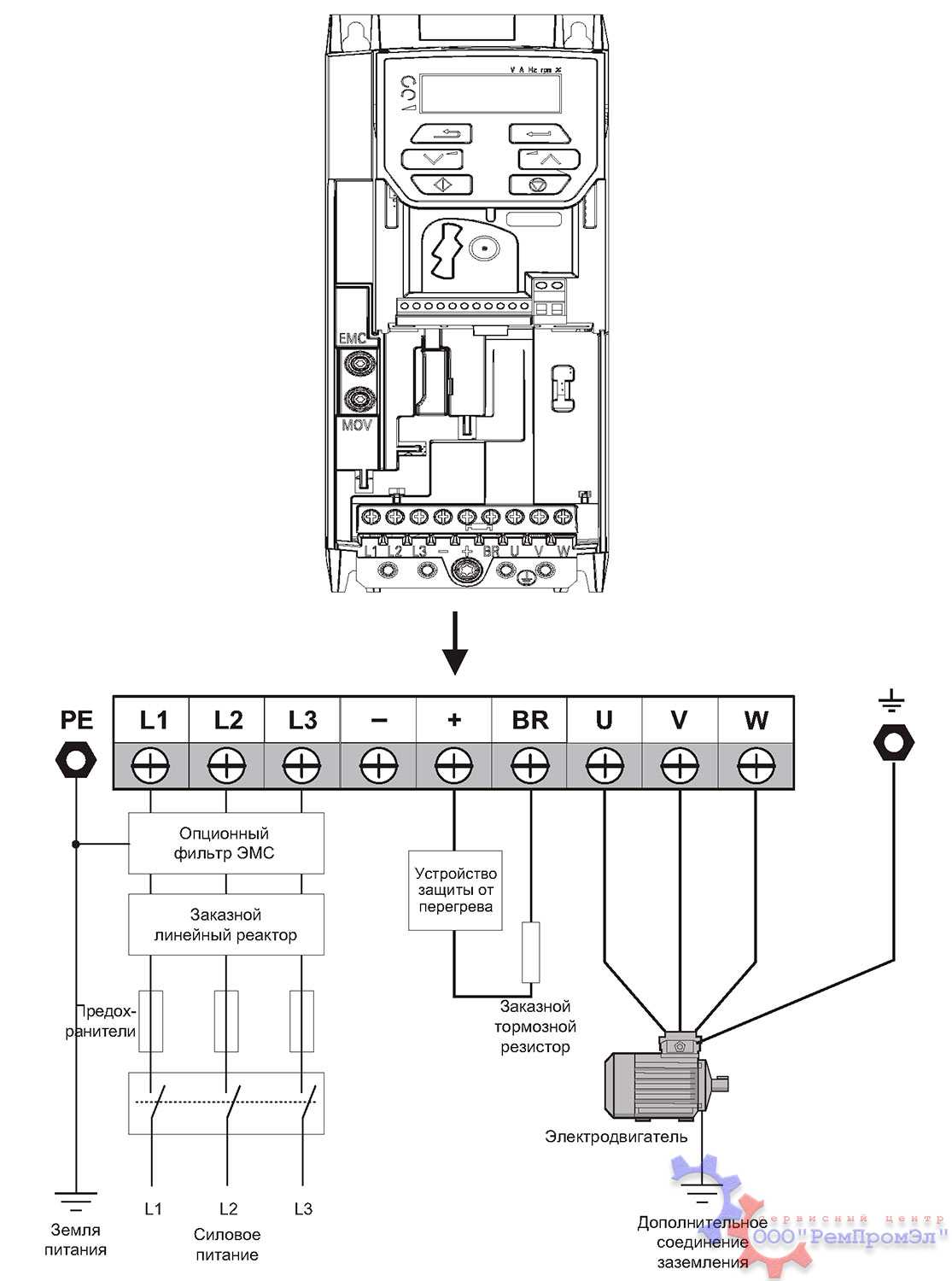 Схема подключения инвертора в исполнении IP20 (модель CIMR-E7Z47P51)