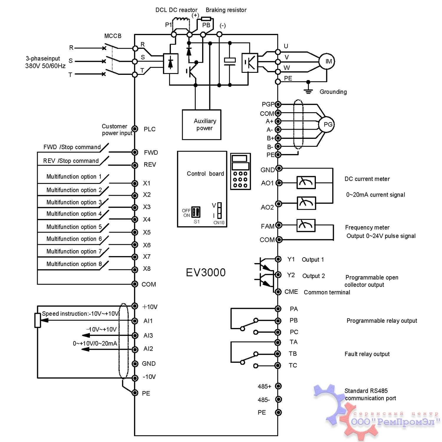 Блок схема подключения частотного преобразователя EMERSON 650V SERIES