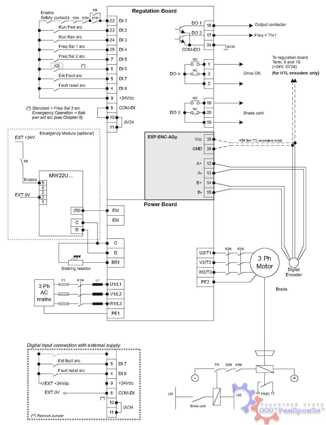 Стандартная проводка AGy-L и подключение аварийного модуля MW22U (опционально)