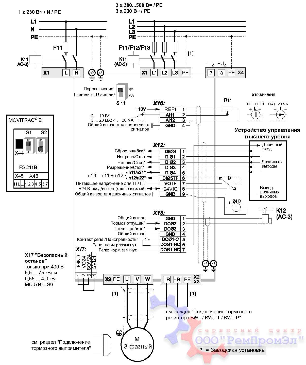 SEW EURODRIVE MOVITRAC